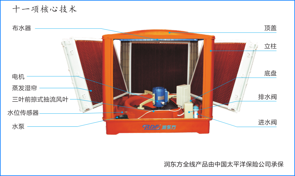 移动式金沙以诚为本(9001cc·VIP认证)股份有限公司 - BEST LOBBYRDF-18Y(图1)